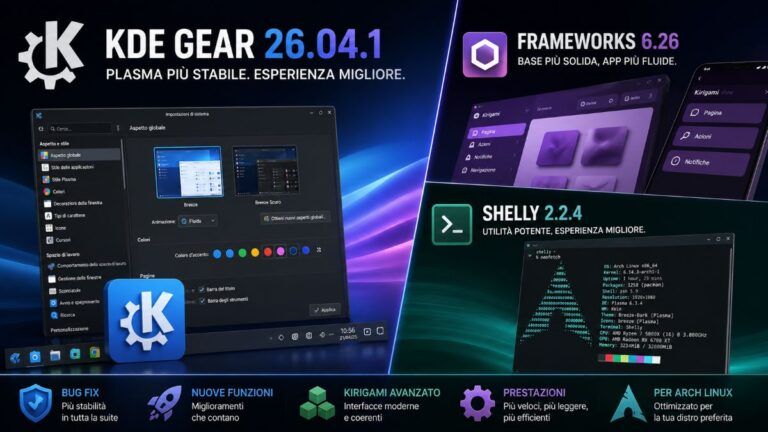 kde gear 26 04 1 frameworks 6 26 shelly 2 2 4