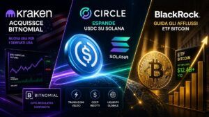 Kraken compra Bitnomial, Circle inonda Solana con 9,2 miliardi di USDC e BlackRock fa il pieno di Bitcoin