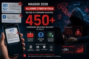 Maggio 2026 da record: oltre 450 attacchi cyber contro cittadini, banche e PA