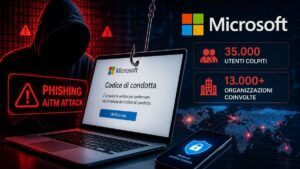Sofisticato attacco phishing sul “Codice di Condotta” aggira l’MFA e ruba i token di 35.000 utenti