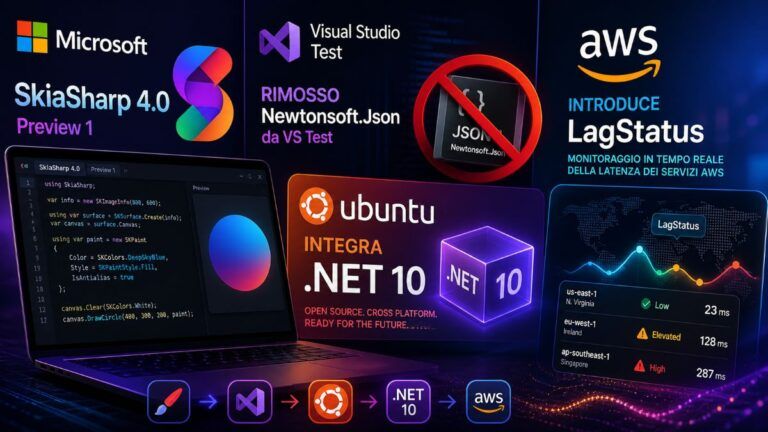 skiasharp 4 0 dotnet ubuntu aws