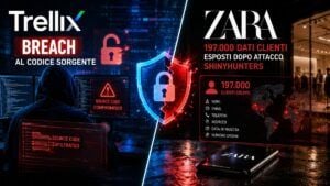 Trellix e Zara colpite: breach su codice sorgente e 197.000 clienti