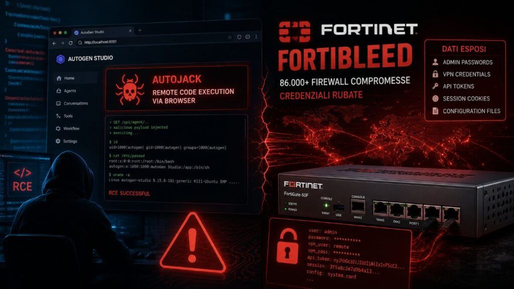 AutoJack in AutoGen Studio e FortiBleed minacciano agenti AI e firewall Fortinet 2 autojack autogen studio fortibleed firewall fortinet
