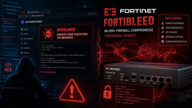 autojack autogen studio fortibleed firewall fortinet