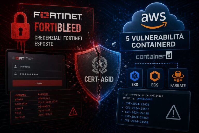 fortibleed containerd aws