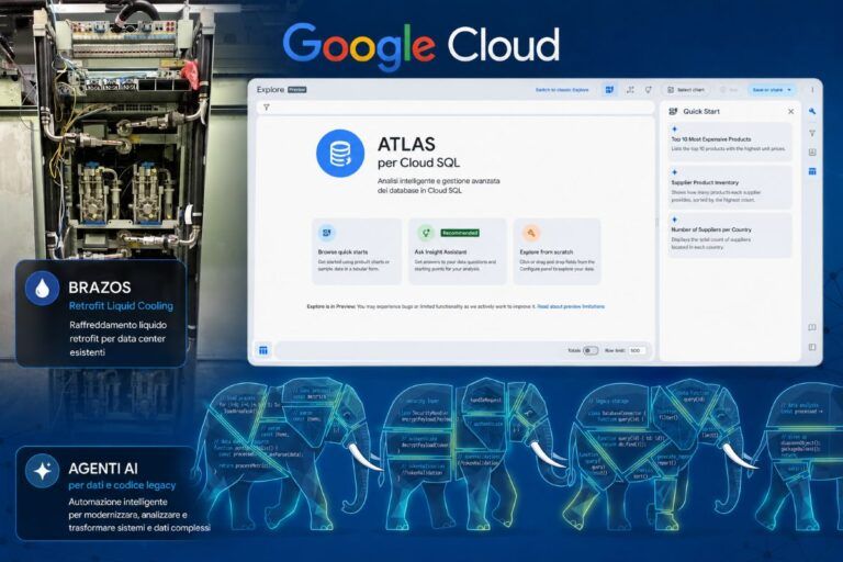 google cloud brazos atlas data agents siemens ai