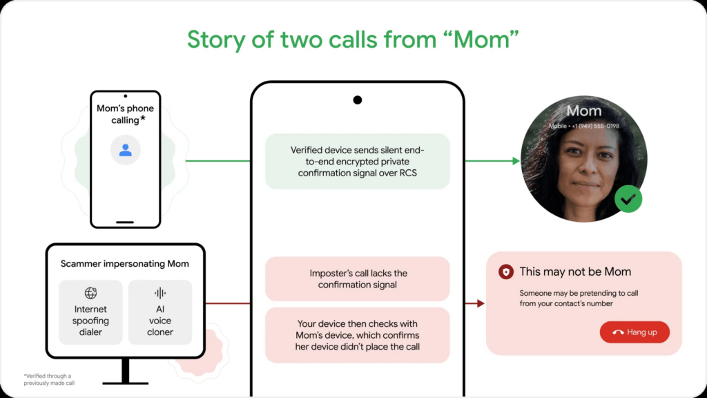 Drop giugno 2026: Fake Call Detection e Quick Share rivoluzionano Android 3 image 102