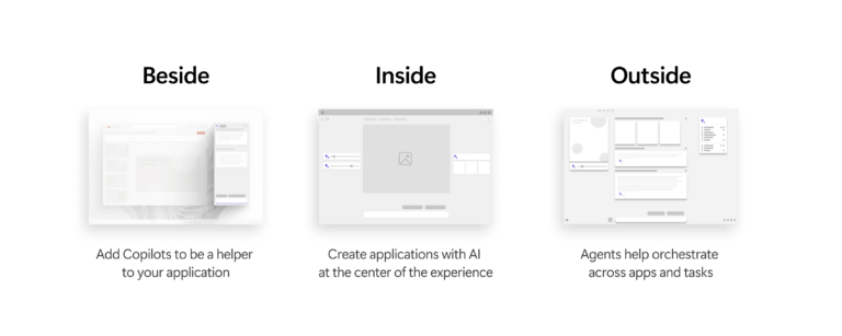 Musk, Apple e OpenAI allo scontro mentre Google e Microsoft accelerano sull’AI 3 image 104