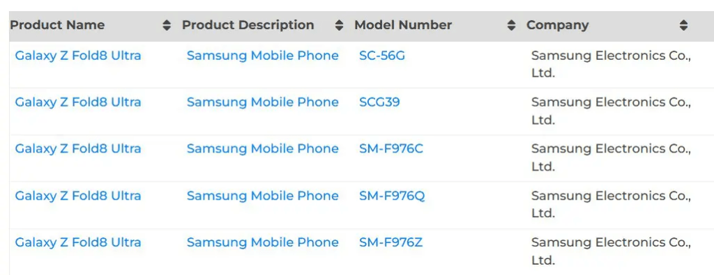 Samsung fa il miracolo! Svelato Z Fold 8 Ultra: batteria gigante in un design ultra-sottile 3 image 138