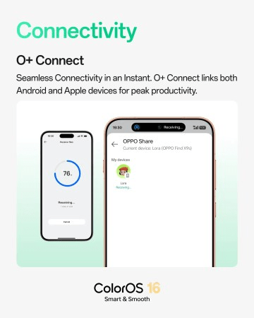 OPPO avvia ColorOS 16 con AI Mind Pilot, Live Space e O+ Connect per Apple 6 image 17