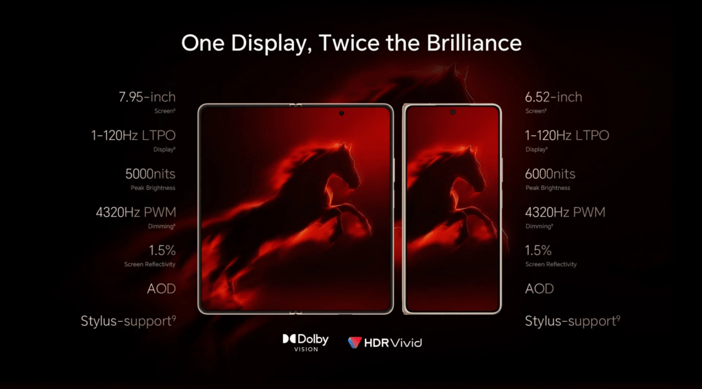 Honor Magic V6 apre i preordini in Asia, Europa dopo l’estate contro Galaxy Z Fold 8 4 image 190