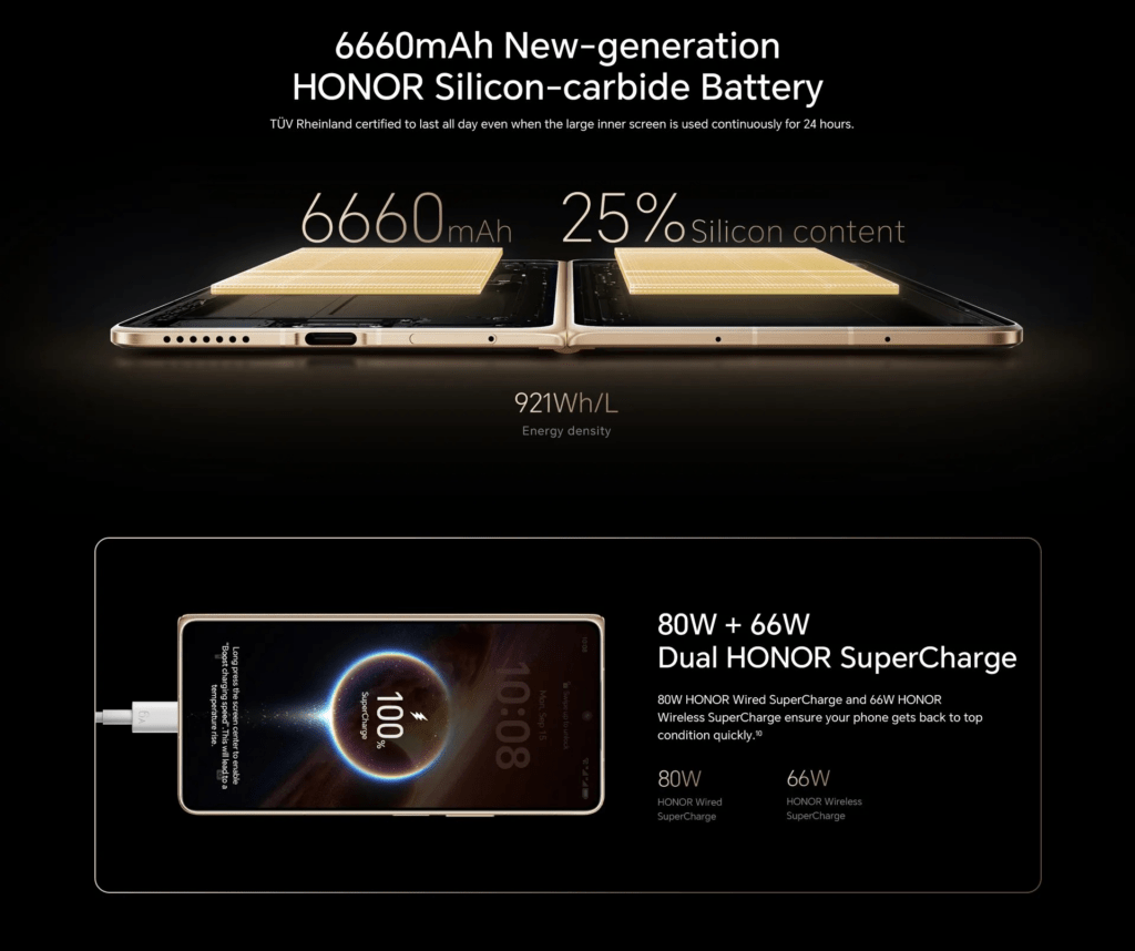 Honor Magic V6 apre i preordini in Asia, Europa dopo l’estate contro Galaxy Z Fold 8 5 image 191