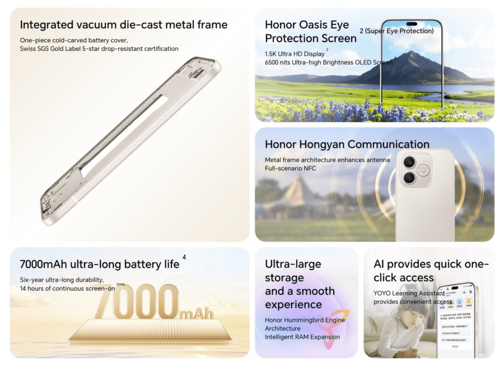 Honor Play11 Plus e Play10 5G ufficiali, batterie da 7000 mAh e prezzi aggressivi 4 image 207