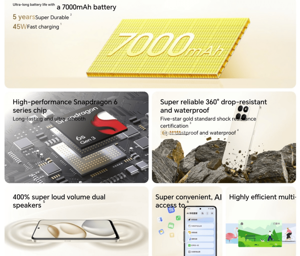 Honor Play11 Plus e Play10 5G ufficiali, batterie da 7000 mAh e prezzi aggressivi 7 image 209