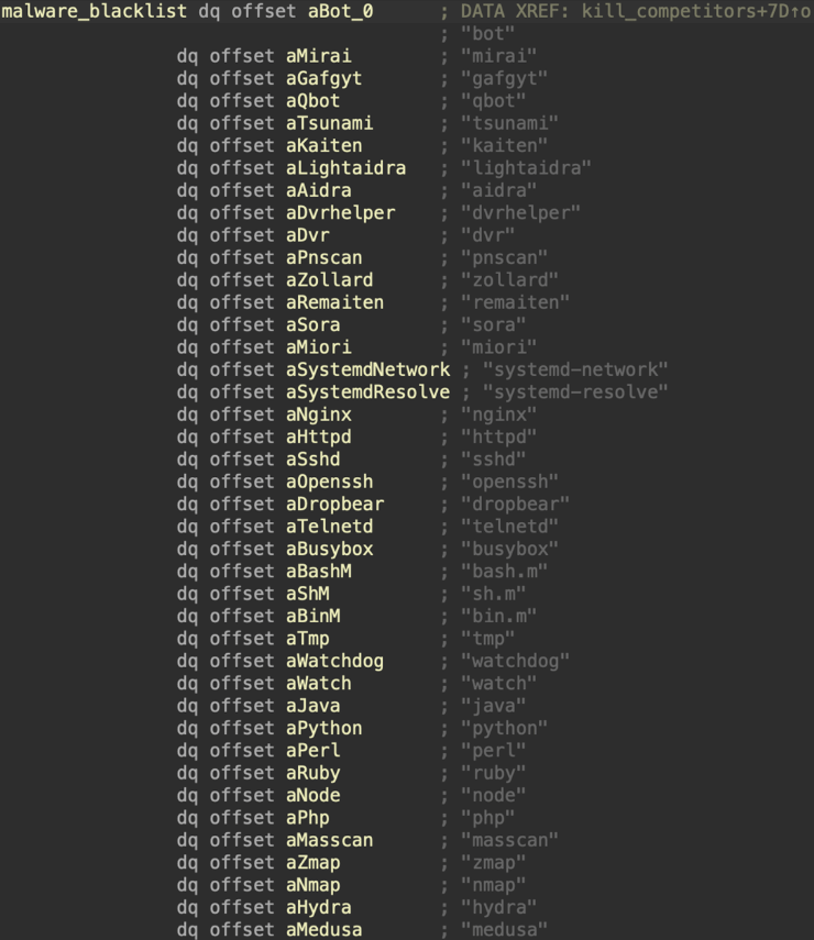 C0xMo sfrutta DD-WRT e trasforma router IoT in nodi DDoS multi-architettura 3 image 219