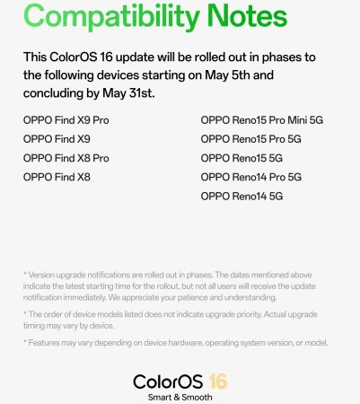OPPO avvia ColorOS 16 con AI Mind Pilot, Live Space e O+ Connect per Apple 3 image 22