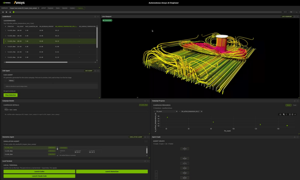 NVIDIA NemoClaw e CVPR 2026 accelerano la nascita degli ingegneri AI autonomi 3 image 230