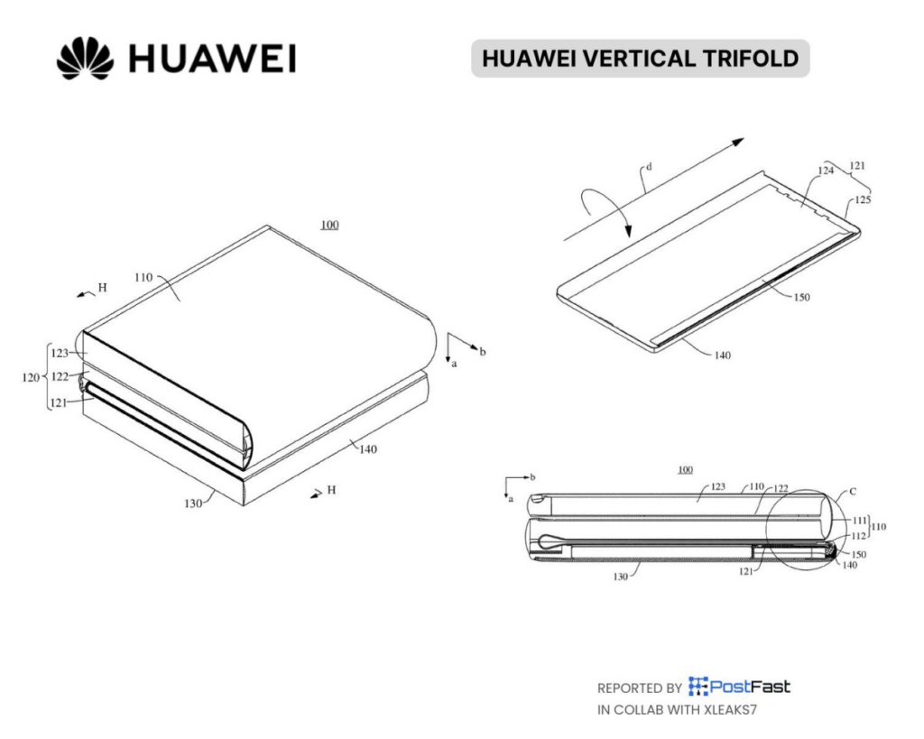 Huawei brevetta un tri-fold verticale a S che riduce il dispositivo a un terzo 3 image 451