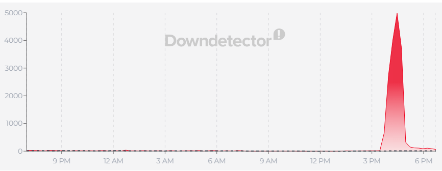 Identità digitale e resilienza delle infrastrutture: la doppia sfida tecnica di Spotify tra nuove policy di login e blackout CDN 4 image 458