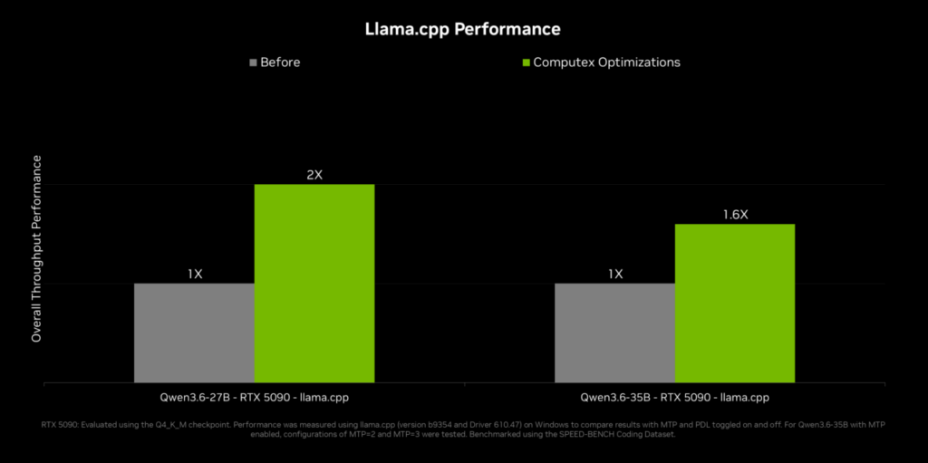 NVIDIA espande ecosistema AI per cloud globali, fabbriche autonome e physical AI 6 image 5