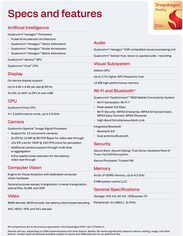 Snapdragon Reality Elite, XREAL Aura e Snap Specs: le novità e le specifiche dell'ecosistema Android XR 5 image 510