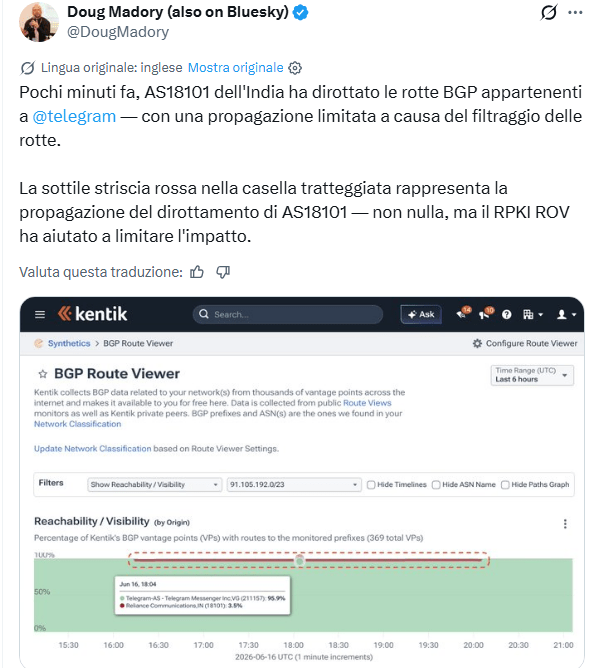 Giro di vite sui social: il Regno Unito vieta gli account sotto i 16 anni e l’India blocca Telegram 4 image 538