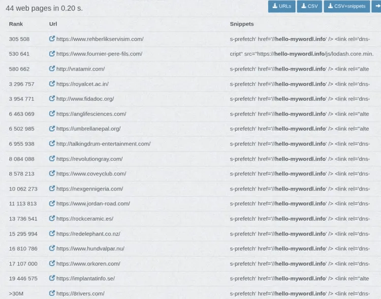 Malware WordPress usa i commenti Steam come C2 nascosto con Unicode invisibile 5 image 80