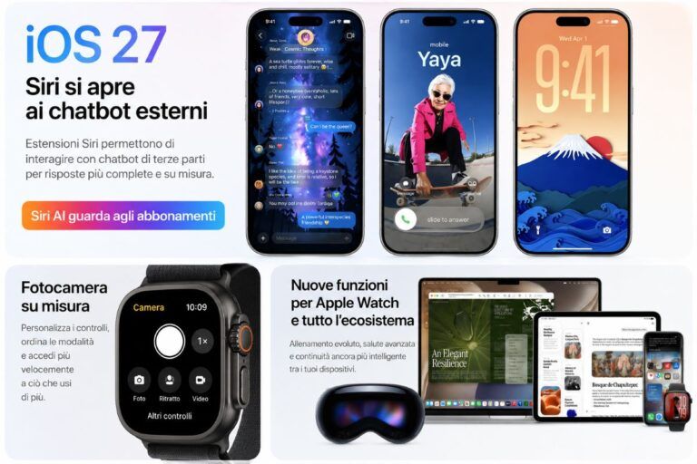 ios 27 siri premium