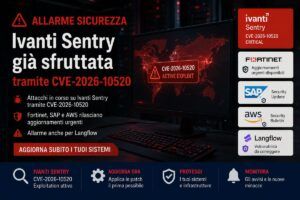 Allarme rosso Ivanti Sentry: hacker già nel sistema e la falla Langflow è ancora senza patch