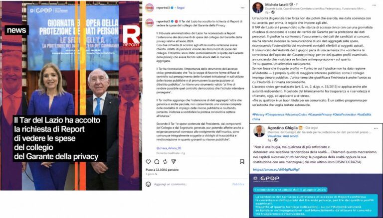 report contro garante privacy tar spese report