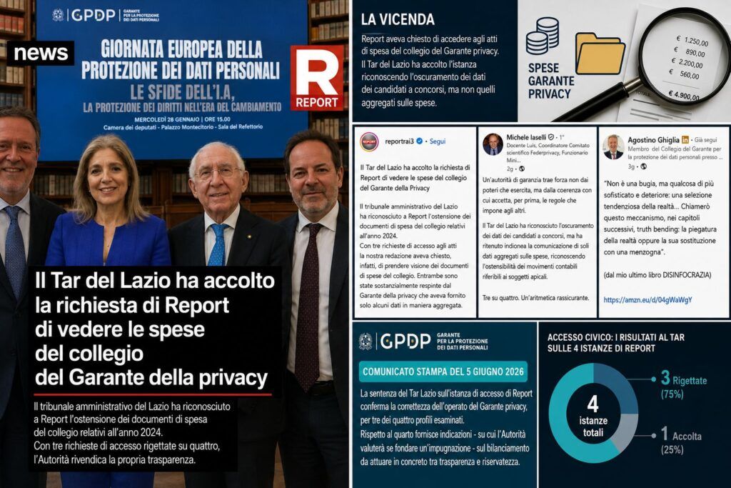 Report contro Garante Privacy: il Tar sulle spese smonta il gioco del tre a uno 6 report tar garante infografica