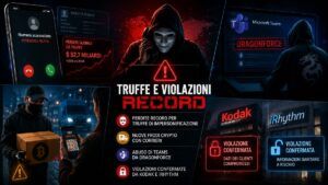 Allarme truffe: record da 3,5 miliardi di dollari, i corrieri crypto a domicilio e il ransomware nascosto in Teams 3 Allarme truffe: record da 3,5 miliardi di dollari, i corrieri crypto a domicilio e il ransomware nascosto in Teams