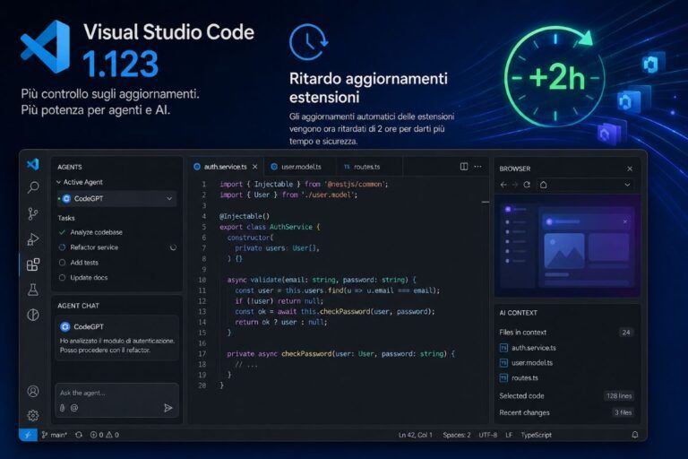 vs code 1 123 ritardo aggiornamenti
