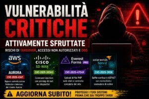 Vulnerabilità critiche sfruttate attivamente colpiscono AWS, Cisco, WordPress e SolarWinds 11 Vulnerabilità critiche sfruttate attivamente colpiscono AWS, Cisco, WordPress e SolarWinds