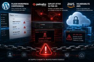 Allarme WordPress: attacco supply chain buca 1 milione di siti (e PAN-OS/AWS sono sotto tiro) 11 Allarme WordPress: attacco supply chain buca 1 milione di siti (e PAN-OS/AWS sono sotto tiro)