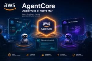 AWS rende MCP stateless e automatizza mercati, migrazioni Spark e contratti 34 AWS rende MCP stateless e automatizza mercati, migrazioni Spark e contratti