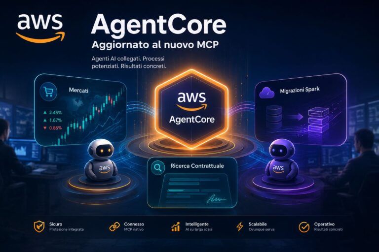 aws mcp stateless agenti spark opensearch