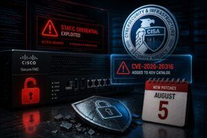 Cisco FMC violata con credenziali statiche, CISA inserisce la falla nel KEV