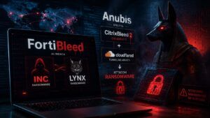 FortiBleed e CitrixBleed 2 alimentano ransomware INC, Lynx e Anubis