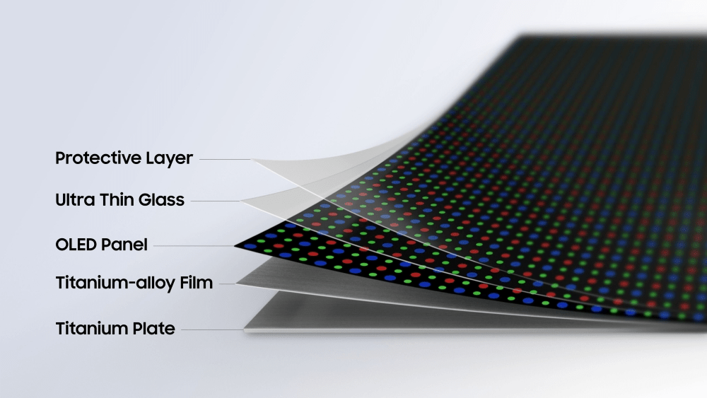 La tecnologia "Flex Titanium" che cancella la piega dello schermo sui prossimi Galaxy 3 image 399
