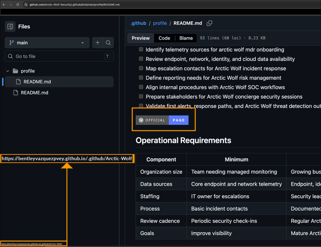 292 repository GitHub falsi diffondono BoryptGrab e rubano credenziali e wallet 3 image 409