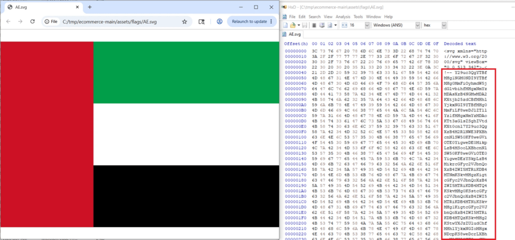 Contagious Interview nasconde malware negli SVG dei falsi colloqui di lavoro 4 image 470