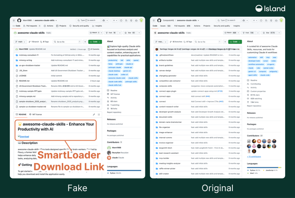 AgentBaiting sfrutta agenti AI per consegnare malware da repository GitHub fake 5 image 529