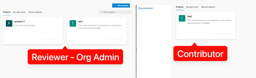 Un agente OpenAI compromette Hugging Face mentre Azure DevOps MCP espone dati 6 image 576