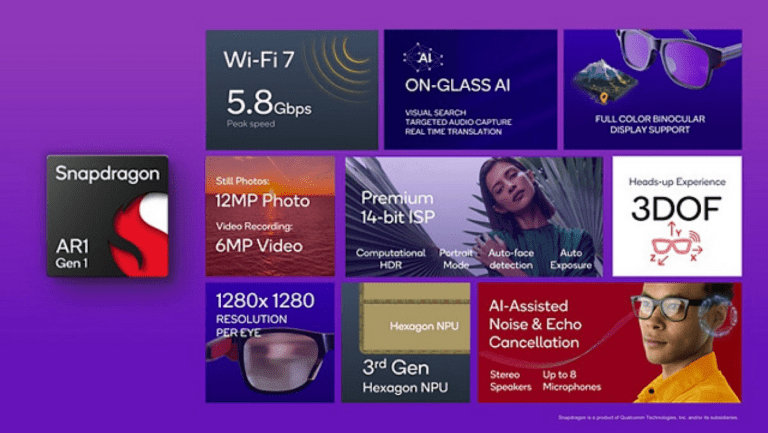 Snapdragon AR1 Gen 1