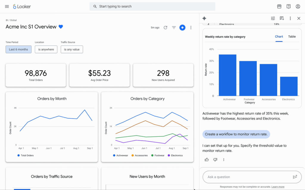 Google Cloud unifica agenti e dati e blinda identità, costi e crittografia 7 image 819