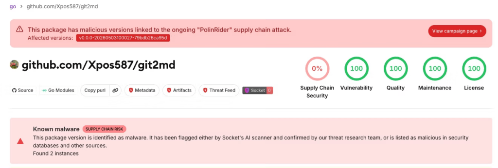 Lazarus amplia gli attacchi supply chain con PolinRider e falsi pacchetti Rollup 5 image 98