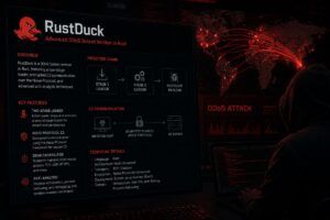 Nasce RustDuck: la botnet "due in uno" che ruba i segreti dell'IoT ed è quasi impossibile da intercettare 2 Nasce RustDuck: la botnet “due in uno” che ruba i segreti dell’IoT ed è quasi impossibile da intercettare