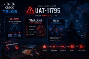 Cisco Talos scova l’inedito Starland RAT e l’infrastruttura di controllo WLDR