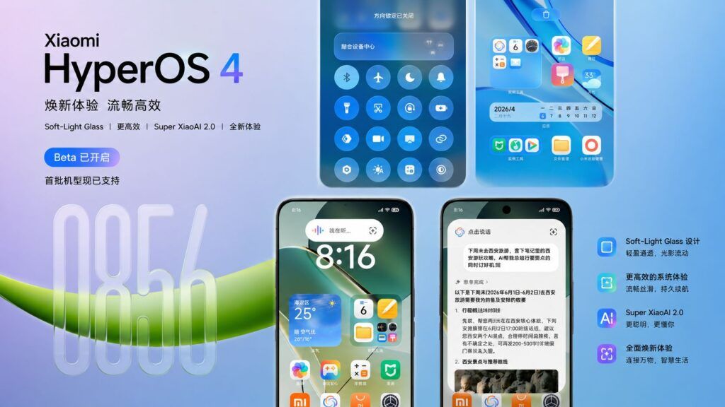 Xiaomi HyperOS 4 cambia volto con Soft-Light Glass e Super XiaoAI 2.0 2 HyperOS 4
